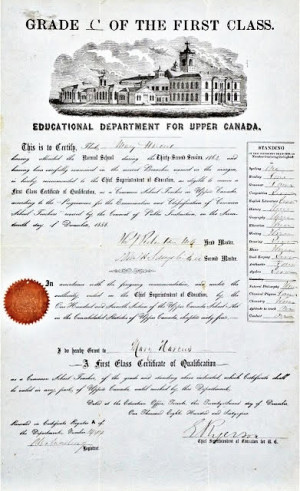 Certificate of qualification